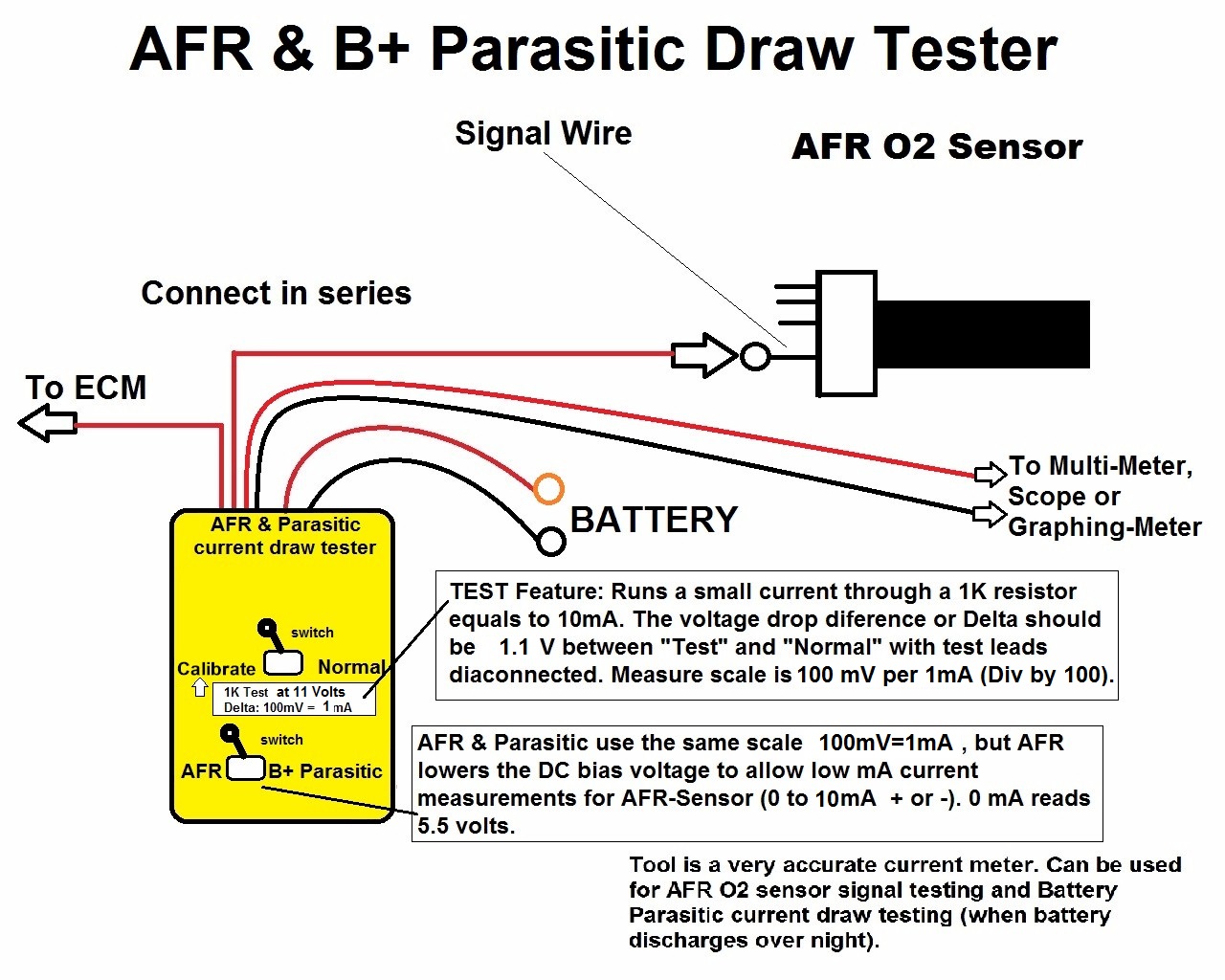 AFR Sensor Tester Diagram