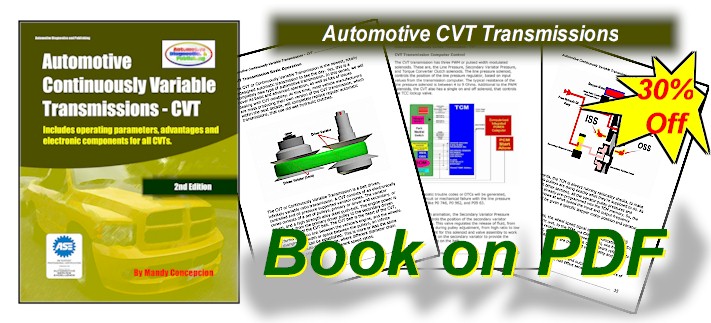 Automotive CVT Transmissions book