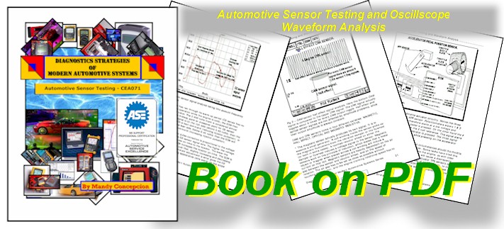 Automotive Sensor Testing book