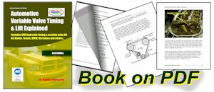 Automotive Variable Valve Timing book