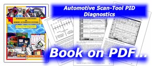 Automotive Scan Tool PID Diagnostics book
