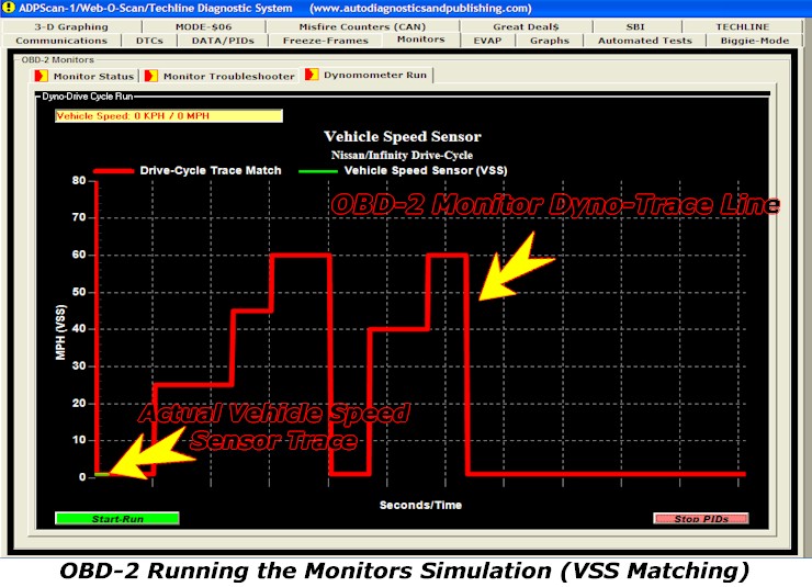 obd2_running_monitors_screenshot