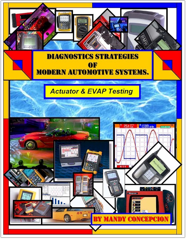 automotive actuators