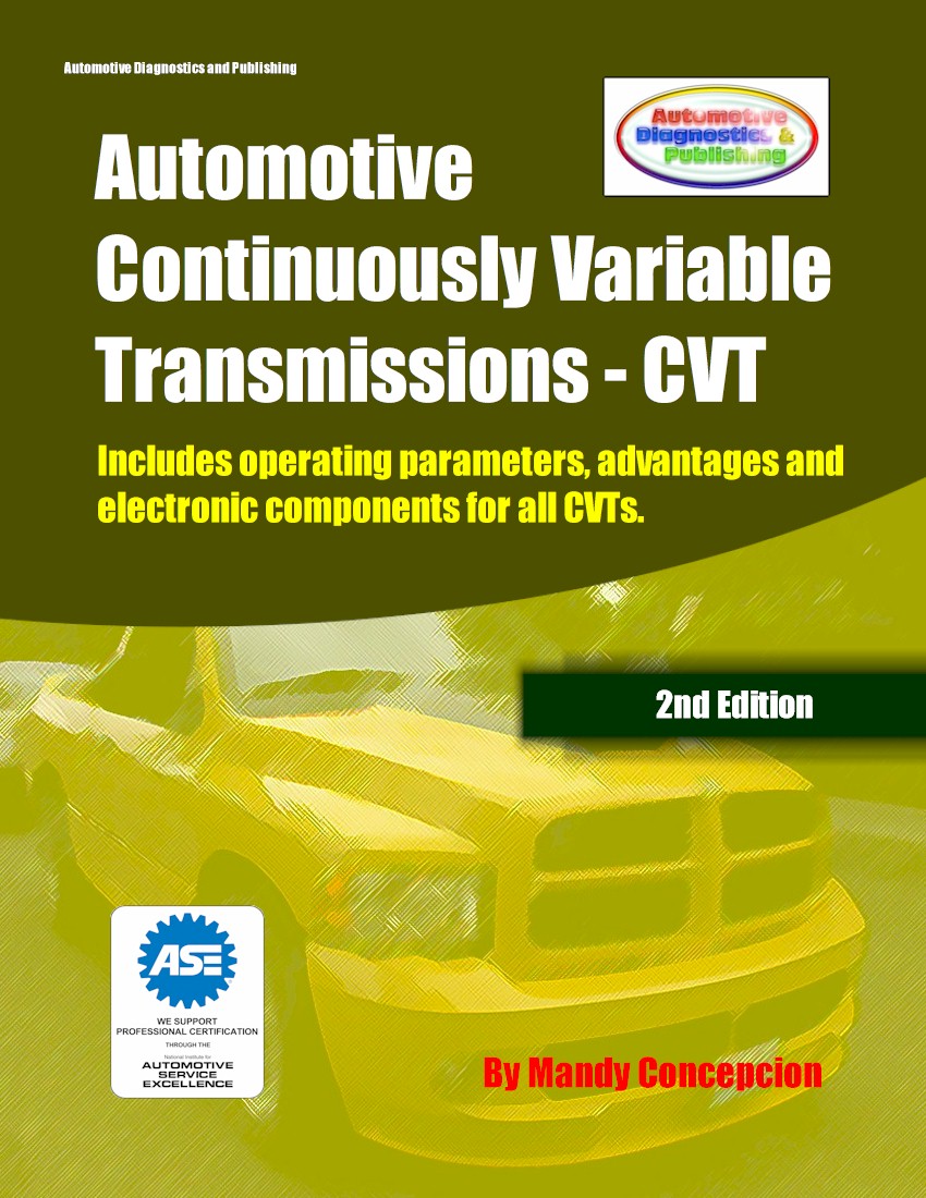 automotive cvt transmissions