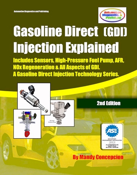 gasoline direct injection video