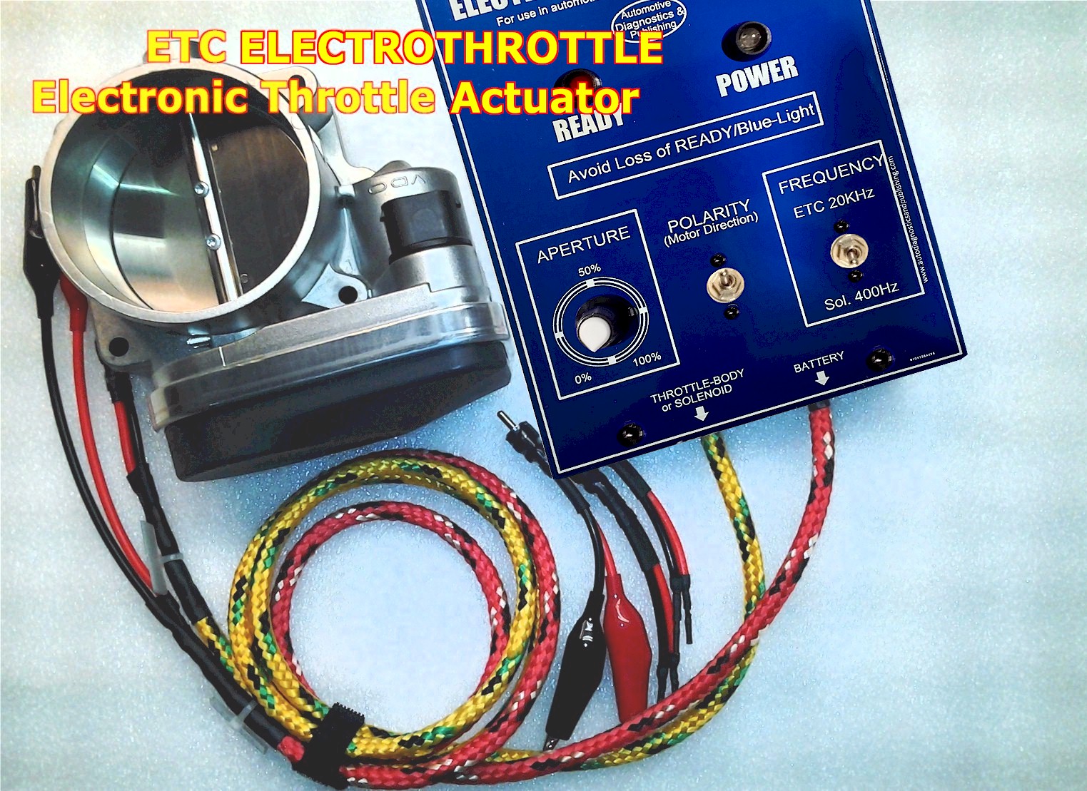 electrothrottle ETC actuator