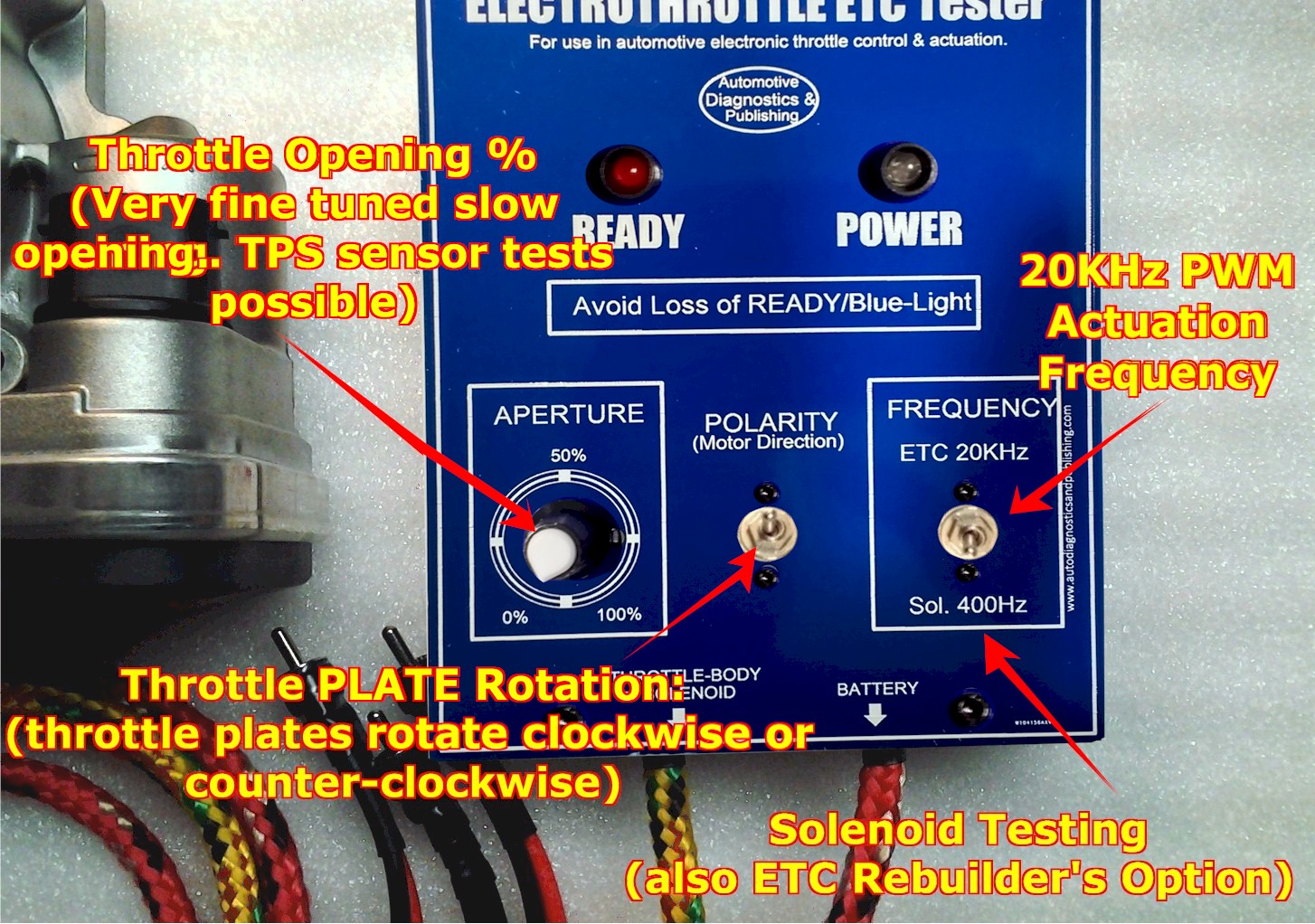 electrothrottle ETC actuator 3